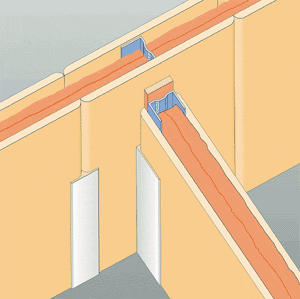 Verarbeitung von Rigips